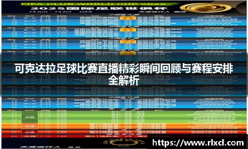 可克达拉足球比赛直播精彩瞬间回顾与赛程安排全解析