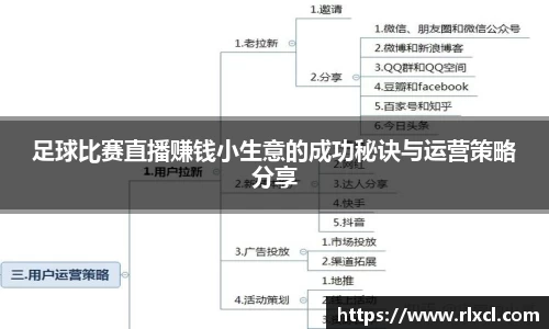 足球比赛直播赚钱小生意的成功秘诀与运营策略分享
